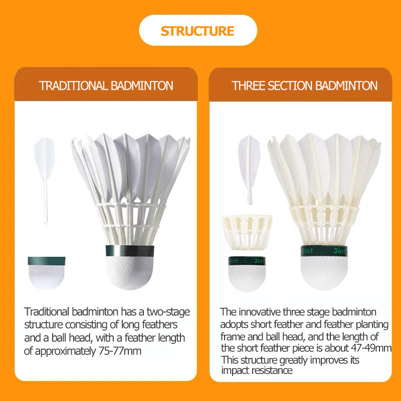 Kawasaki King Kong 100/500 Fea – Badminton Nylon Shuttlecock recenzja i cena